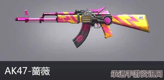 CF手游1.13版本更新深度解析，AK47-麒麟英雄级步枪实战技巧指南