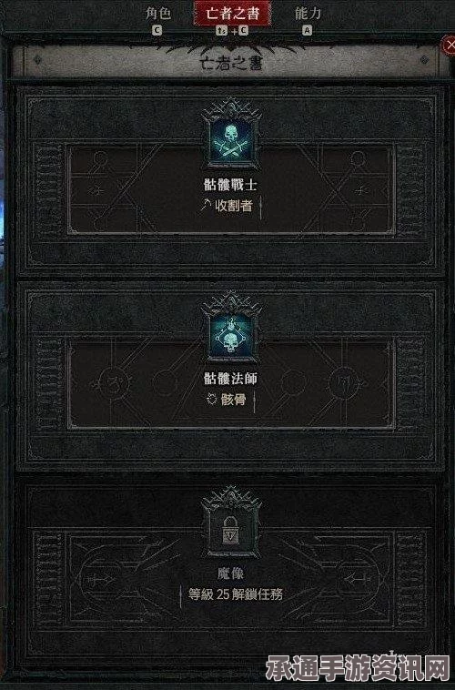 暗黑破坏神4，灵魂羁绊威能详解与实战技巧探讨