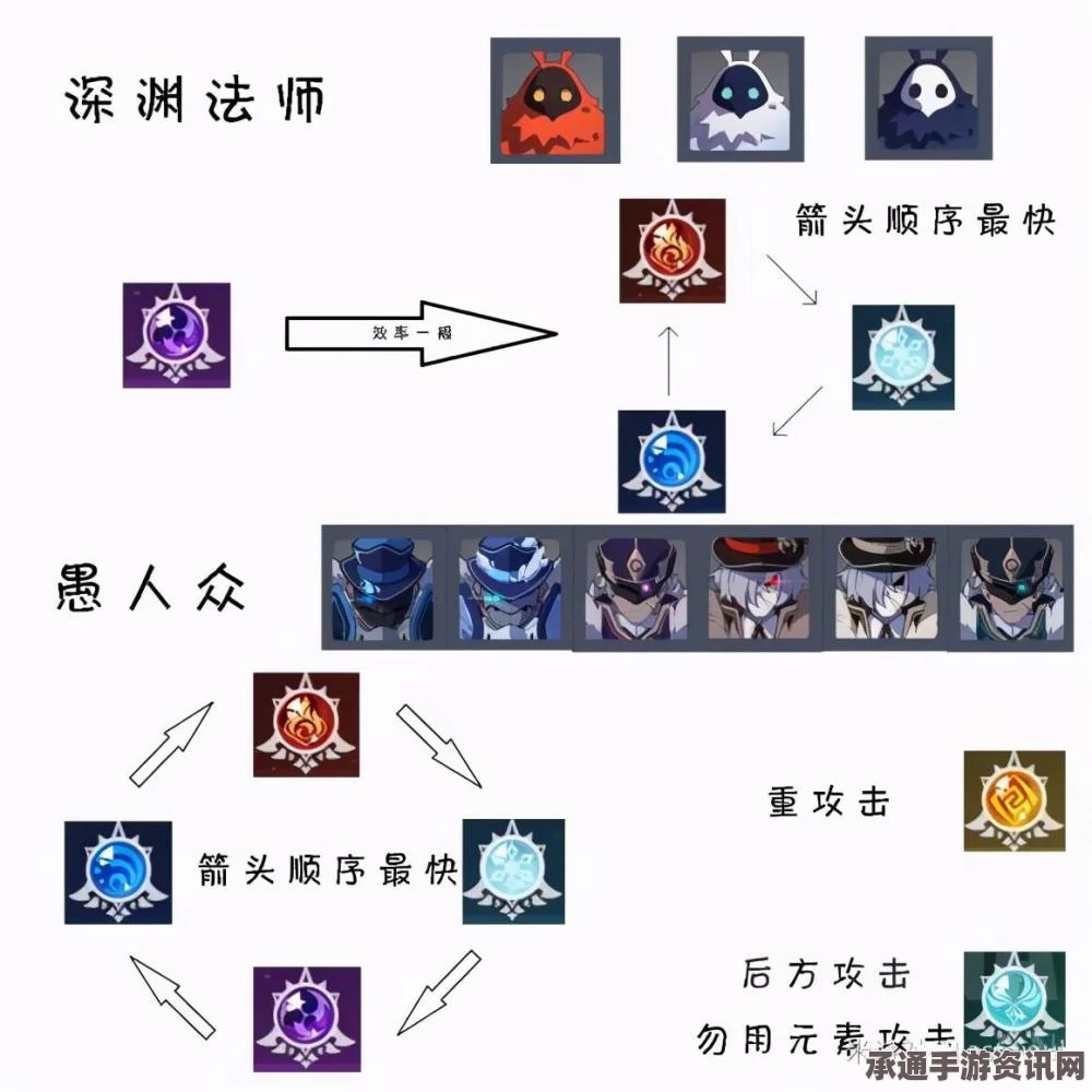 原神千织命之座全面解析，技能效果详解与攻略问答环节