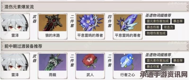 原神千织命之座介绍及效果详解，技巧方法与问答环节