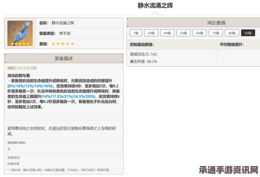 原神千织圣遗物选择指南，推荐策略与技巧详解