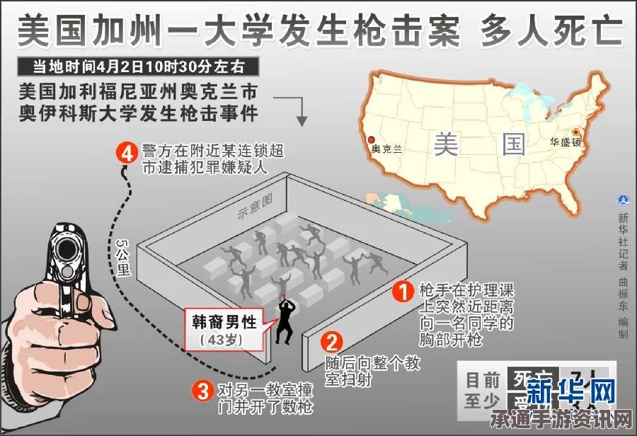 美国校园枪击案凶手的身份揭秘与潜在精神健康问题探讨