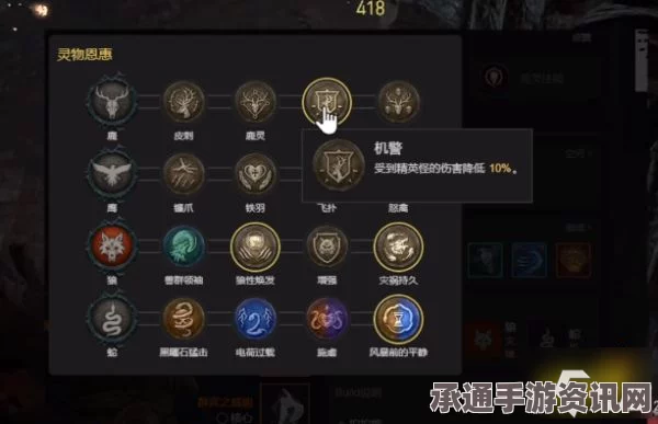 暗黑破坏神4主宰的威能效果深度解析与实战技巧分享