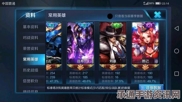 王者荣耀S6赛季战士排行Top5及实战技巧详解，关羽、赵云、橘右京的进阶攻略