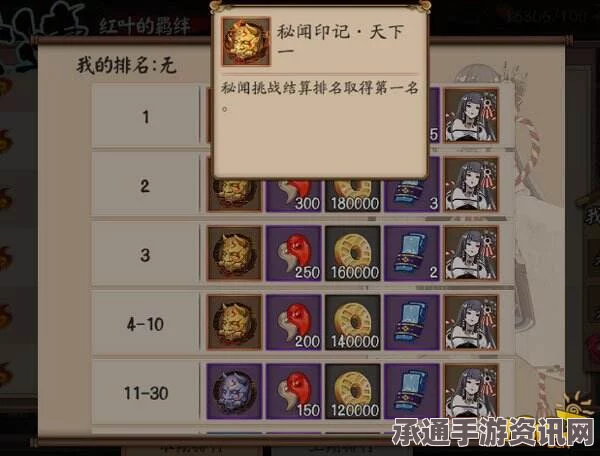 阴阳师，红叶羁绊攻略详解与技能深度解析