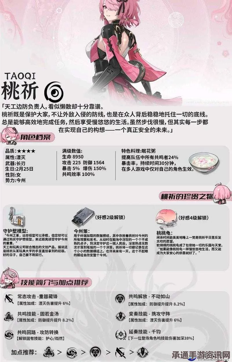 鸣潮角色桃祈技能详解与实战技巧方法
