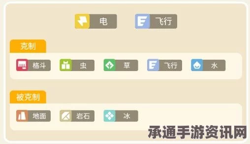 未定事件簿，巧心梦与掌中诗的探险之旅及活动攻略