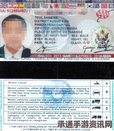 韩媒报道，中国人赴韩速成驾照热潮，13小时快速领证技巧解析