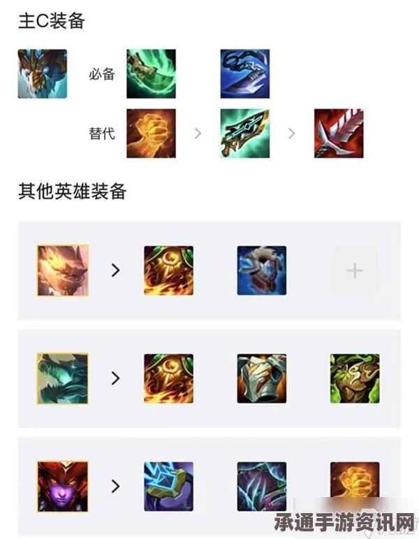 金铲铲之战，迅捷天龙九五搭配与战术详解攻略