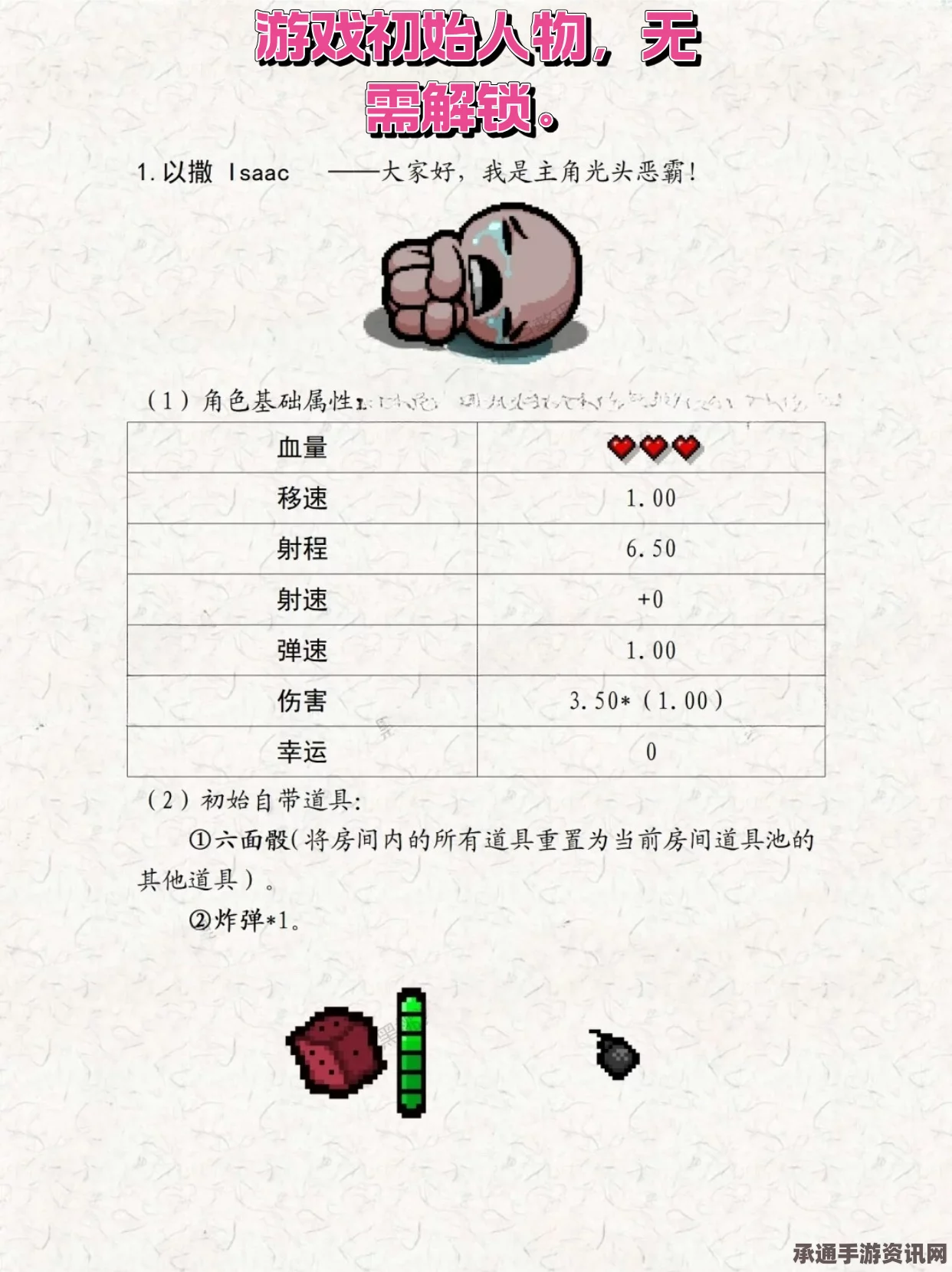 以撒的结合，全面角色介绍与属性用法解析，技巧方法详解