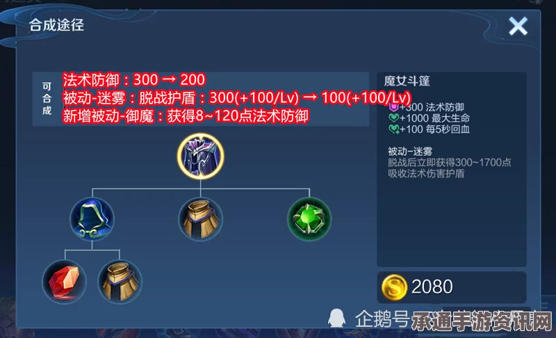 王者荣耀S6赛季装备属性调整与战术策略，魔女斗篷与暗影战斧的削弱如何应对？
