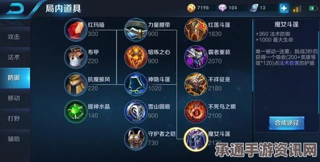 王者荣耀S6赛季装备属性调整与战术策略，魔女斗篷与暗影战斧的削弱如何应对？