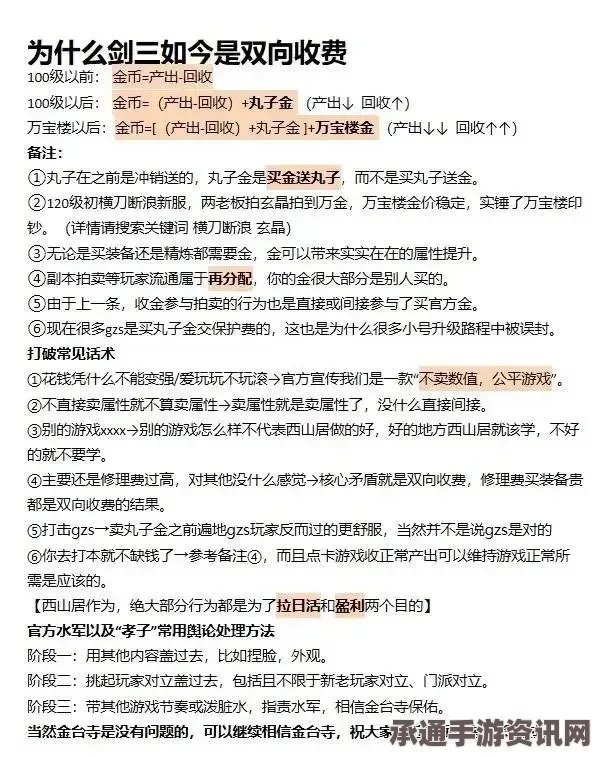 剑网3装备修理费永久取消背后的故事与策略解析