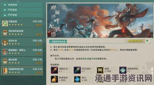 剑网3永久取消装备修理费，背后的故事与技巧方法解析
