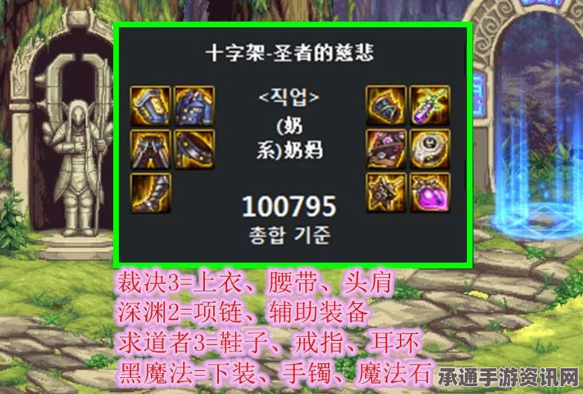 DNF移动版职业选择攻略，技巧方法与深度解析