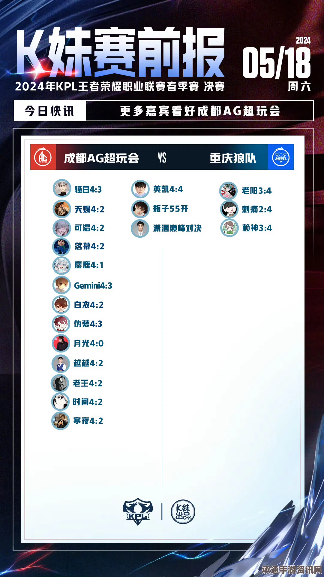 深度解析，2024 KPL春季赛积分榜及策略技巧探讨