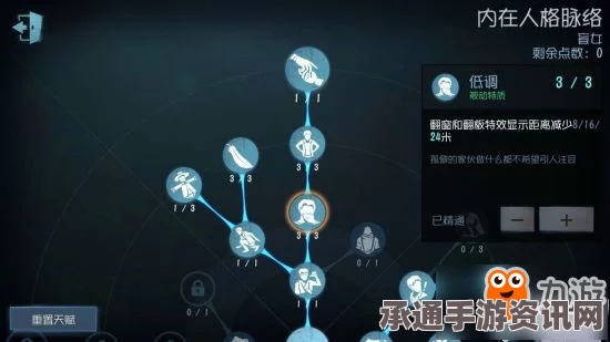 第五人格监管者柜子视角观察技巧与实战解析