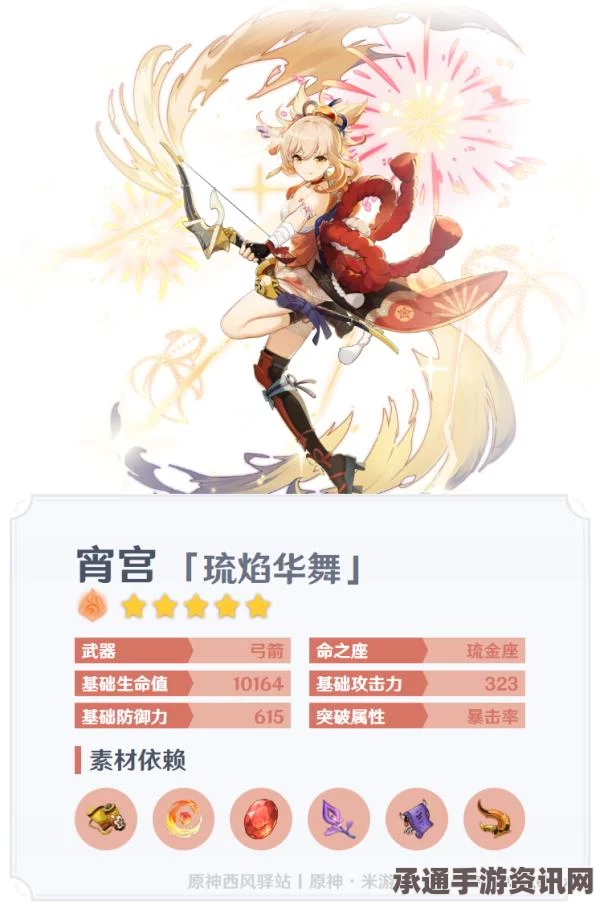 原神追忆套获取攻略，位置详解与技巧分享