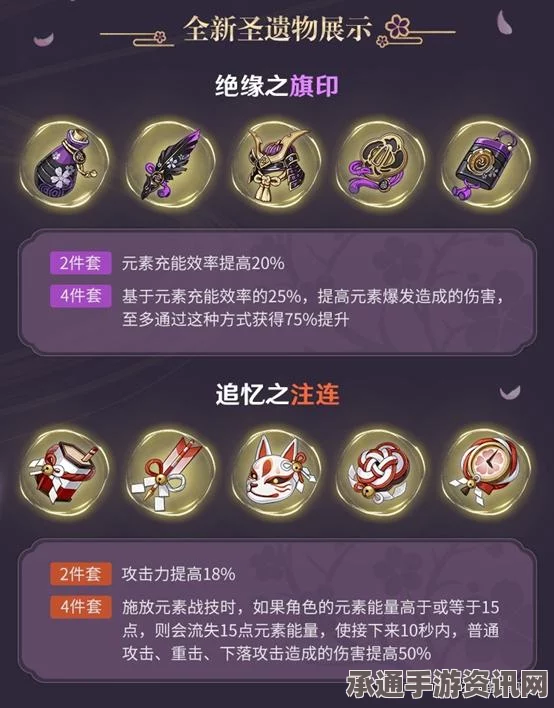 原神追忆套获取攻略，位置与技巧详解