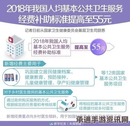 大学生独特策略揭秘，每日搭飞机上课，每周往返以节省房租——省钱技巧大探索