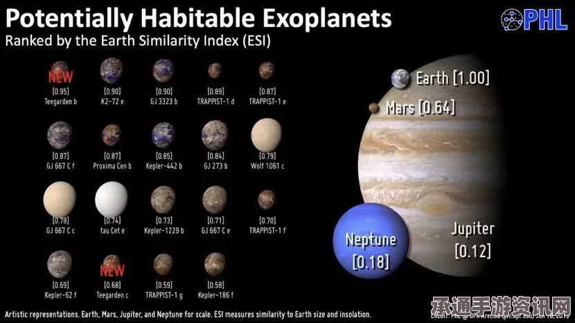 美科学家研究光子技术，星球大战光剑梦想成真？技巧方法与问答揭秘