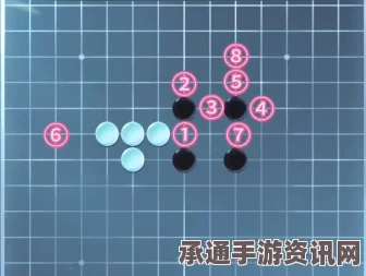 逆水寒手游五子棋残局十六攻略，技巧方法与突破策略