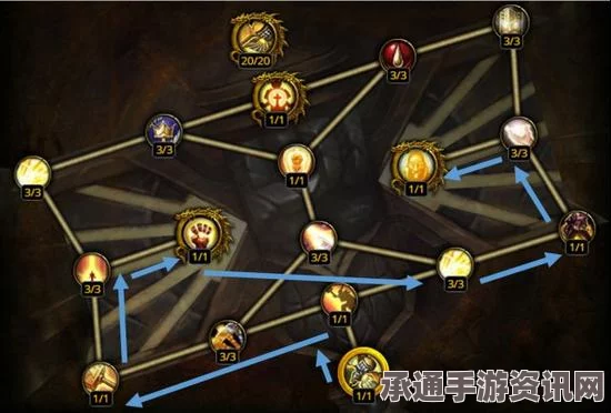 圣兽之王中文奖杯列表及全奖杯解锁条件详解—技巧方法与问答环节
