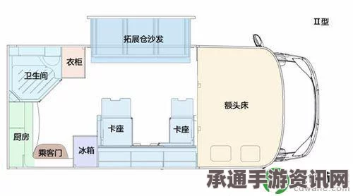雷索纳斯载货车厢建造指南，专业技巧与方法