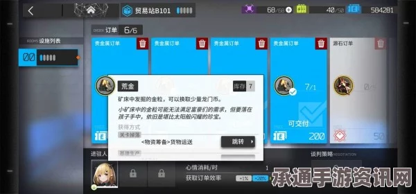 雷索纳斯荒原站交易所位置详解与交易策略技巧指南