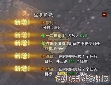 雷索纳斯荒原站交易所位置详解及交易技巧方法