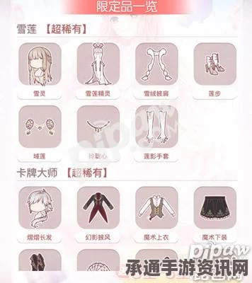 奇迹暖暖幻阁卷全方位指南，使用方法详解与技巧解析