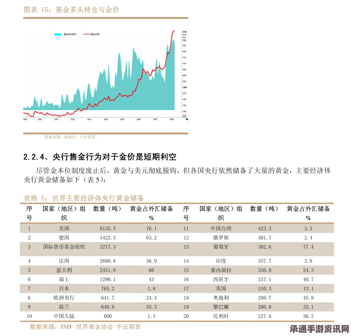 三角洲行动Steam售价揭秘及攻略技巧详解