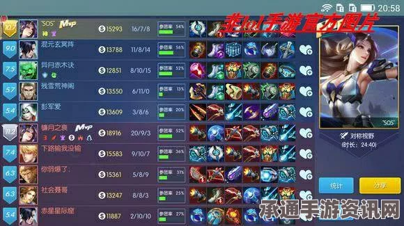 原神4.5版本七圣召唤开启时间与铸境研炼无量疾战攻略及技巧详解