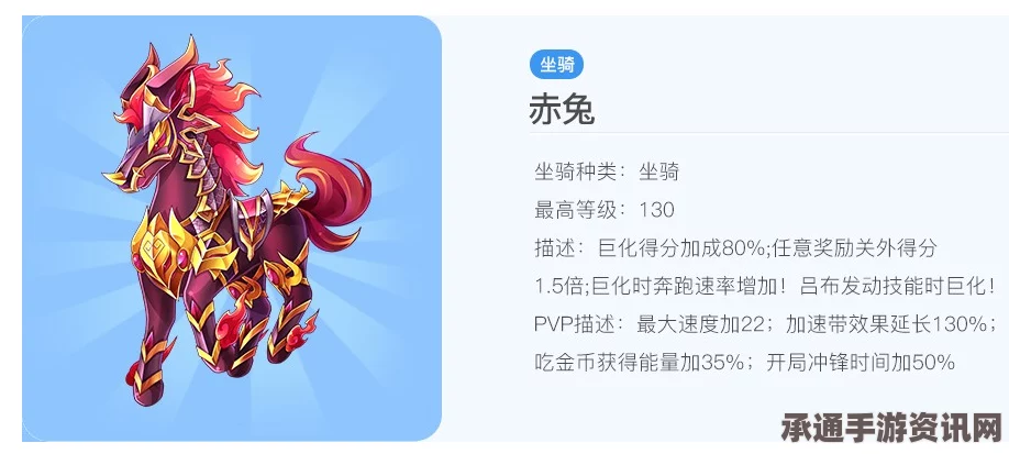 天天酷跑新坐骑冥斗狮赤兔全面解析，技能曝光与外观展示