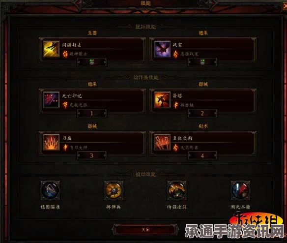 暗黑破坏神4雷神之戒的奥秘与效果详解，技巧方法与实战应用