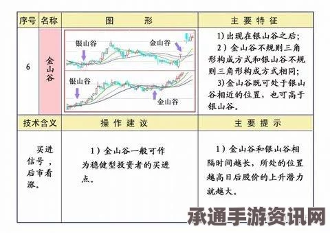 雷索纳斯行车日志的作用与实用技巧详解