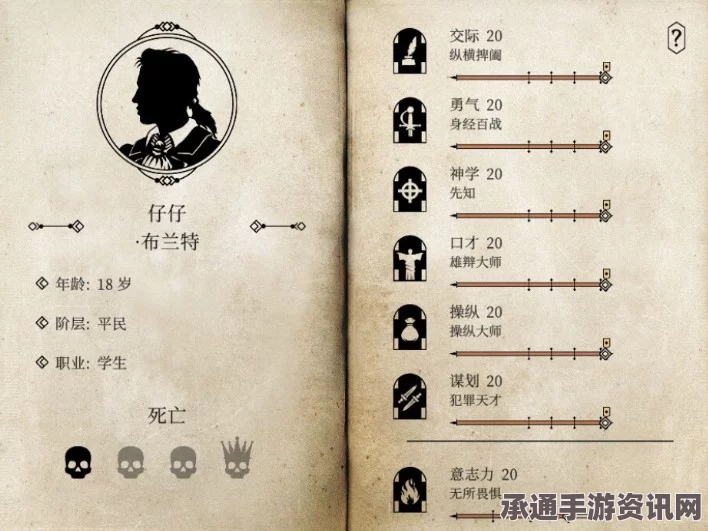 布兰特生平揭秘，痛苦大屠杀成就攻略与技巧分享