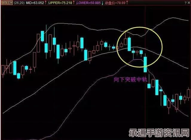 死亡约束，特色内容与技巧方法的深度解析