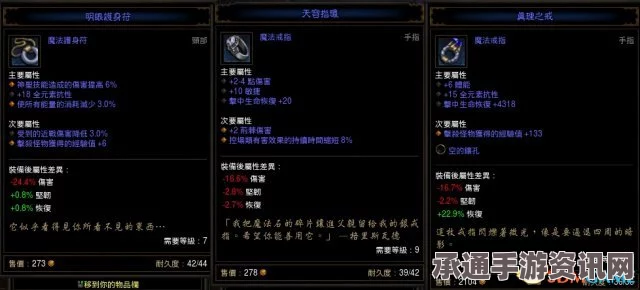 暗黑破坏神4星陨冠冕效果详解及技巧方法探讨