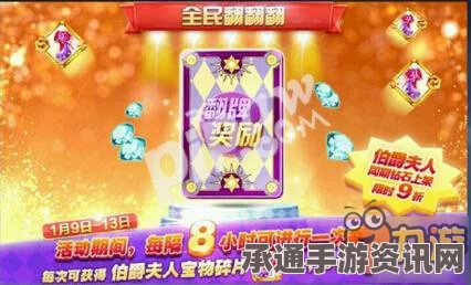 天天酷跑伯爵夫人，深度解析购买价值与性价比分析