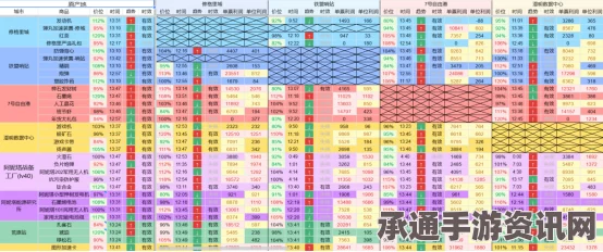 雷索纳斯金箔性价比深度解析，方法与技巧全攻略