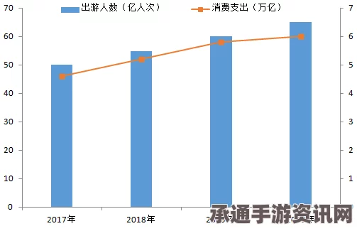 雷索纳斯做金箔性价比分析，方法与技巧详解