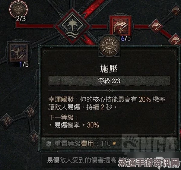 暗黑破坏神4加速匕首效果解析与技巧深度探讨