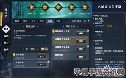 雷索纳斯赚钱攻略，方法与技巧介绍
