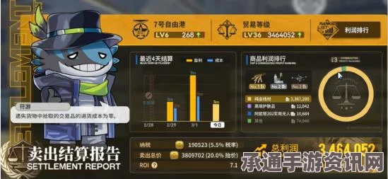 雷索纳斯快速赚钱方法介绍及技巧攻略