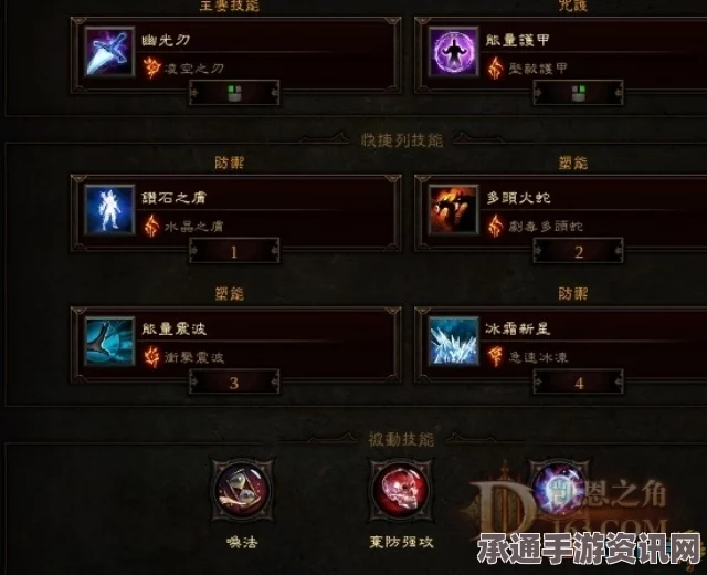 暗黑破坏神4，拉卡诺斯尾迹效果解析与实战技巧探讨