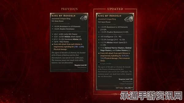 暗黑破坏神4，契约护符的奥秘与实战技巧