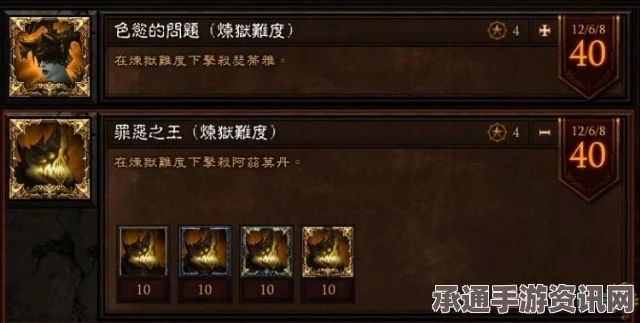暗黑破坏神4洛克兰护身符效果详解及技巧方法探讨