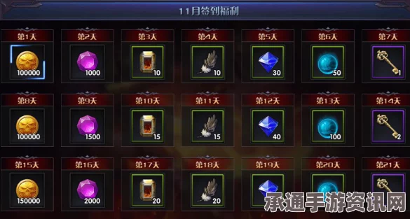 光遇3.12集体复刻活动攻略，玩转活动，获取丰厚奖励！