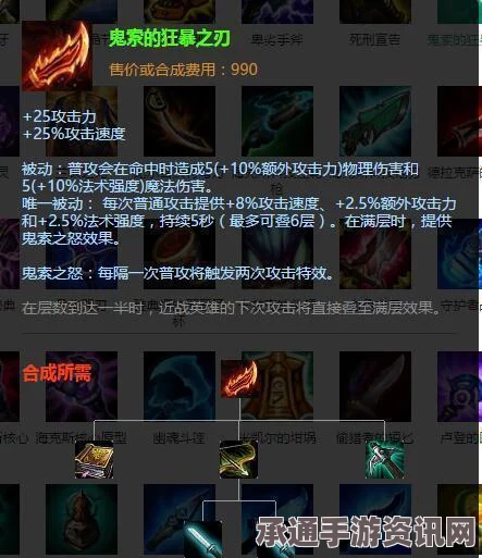 英雄联盟赛事中的特殊装备选择解析，羊刀与反曲弓交融事件及技巧探讨